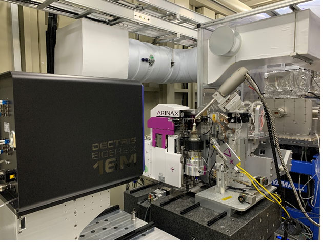 膜蛋白研究及其相關生醫新藥光束線之研發(服務平台：D4同步輻射蛋白質結晶學核心設施)