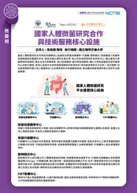 生技醫藥核心設施平台-國家人體微菌研究合作與技術服務核心設施